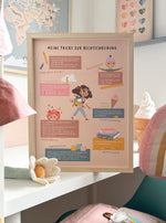 Poster "meine Tricks zur Rechtschreibung" natur für Schüler*innen