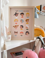 Mimirella, Poster, Kinderzimmer, Gefühle