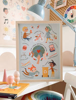Mimirella, Poster, Planet, Nachhaltigkeit