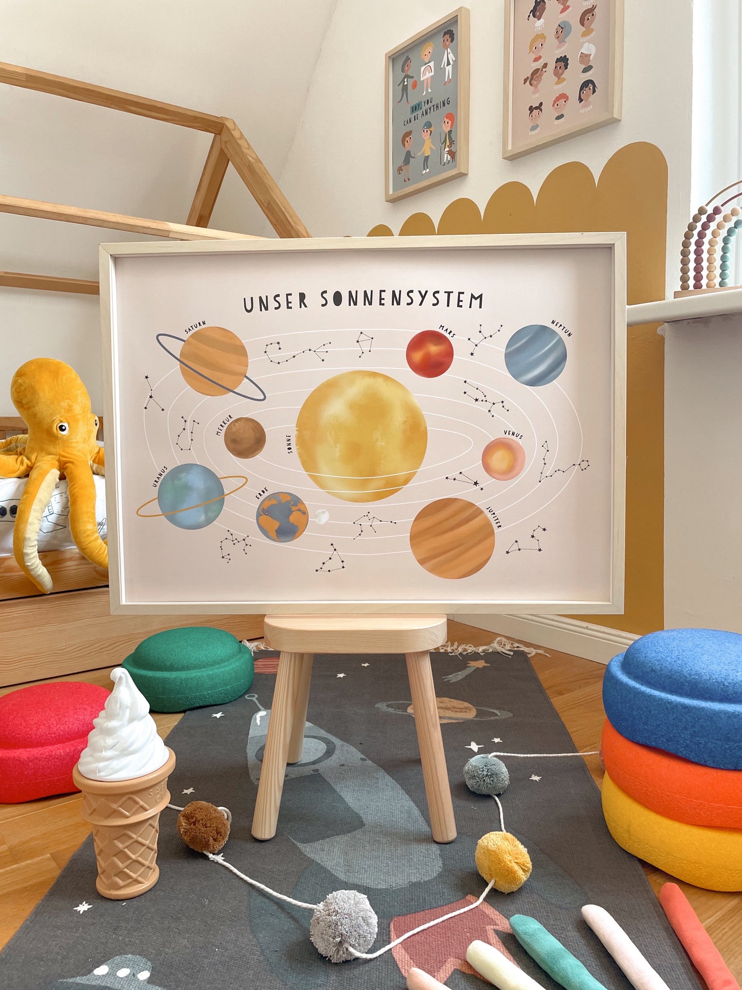 Mimirella, Poster, Sonnensystem, Weltall, natur, Montessori